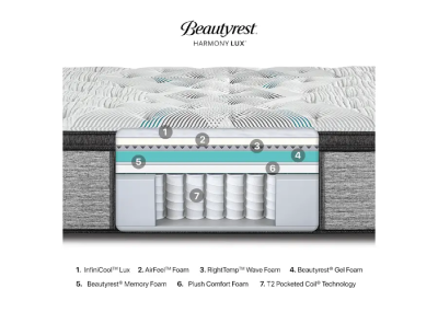 Beautyrest Harmony Lux Permanence Twin XL Mattress - Harmony Lux Carbon Permanence (Twin XL)