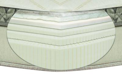 Natura Twilight Queen Mattress - Twilight (Queen)