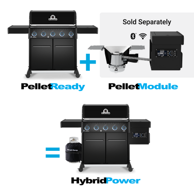 Broil King Baron 520 Pro Shadow Freestanding Gas Grill - 675117 NG